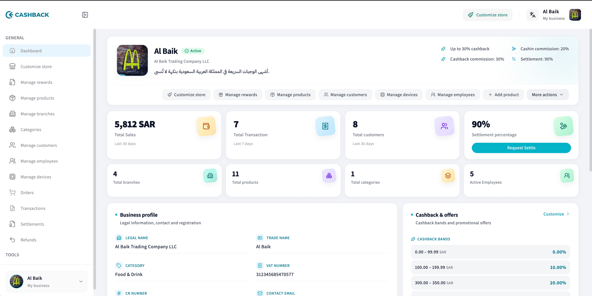 لوحة تحكم مصمَّمة لنشاطك